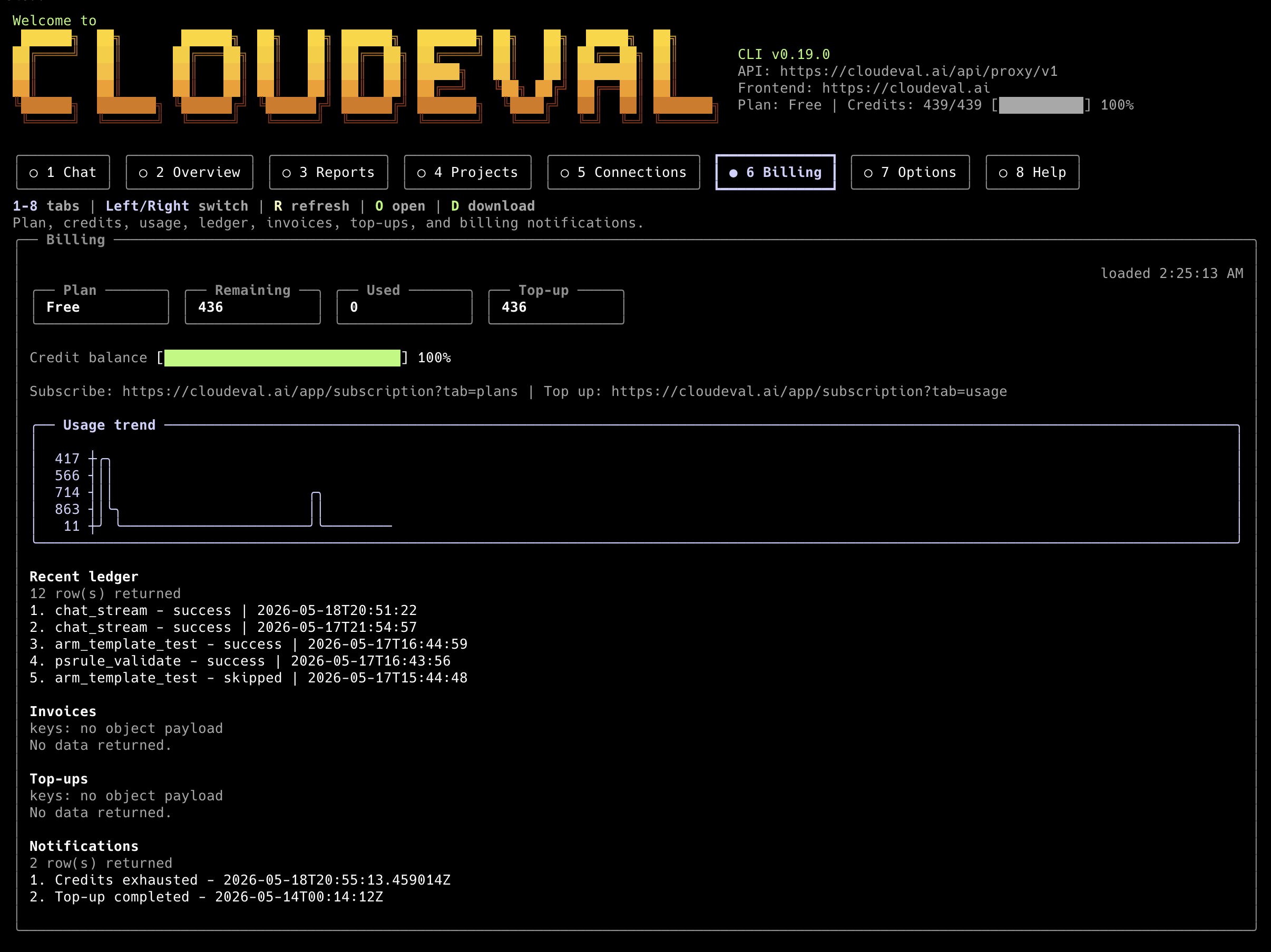 CloudEval terminal billing panel