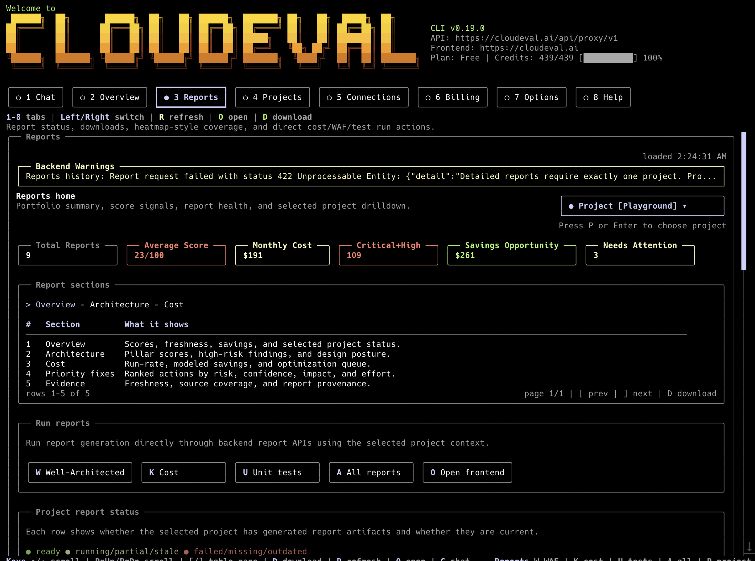 CloudEval terminal reports dashboard